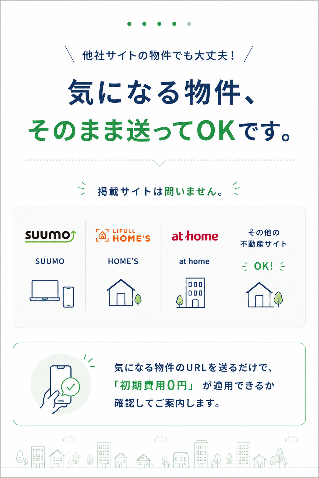 他社サイトの物件でも大丈夫。気になる物件はそのまま送ってOKです。掲載サイトは問いません。